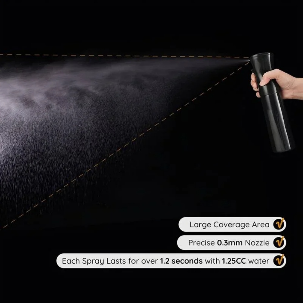 High Pressure Spray Bottles Re - Room Spray Bottle 评论和价格
