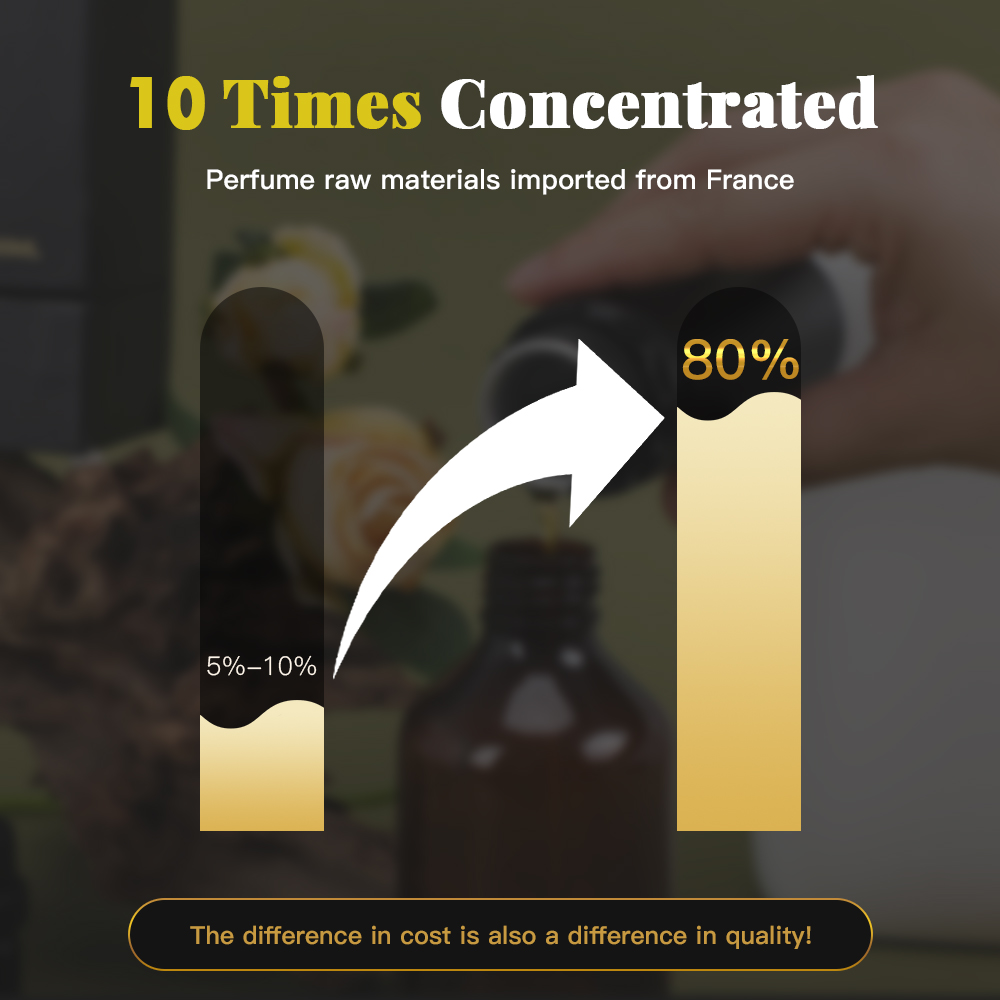 NAMTSE 100ML Perfume For Women - Home Fragrance Aesop 评论和价格